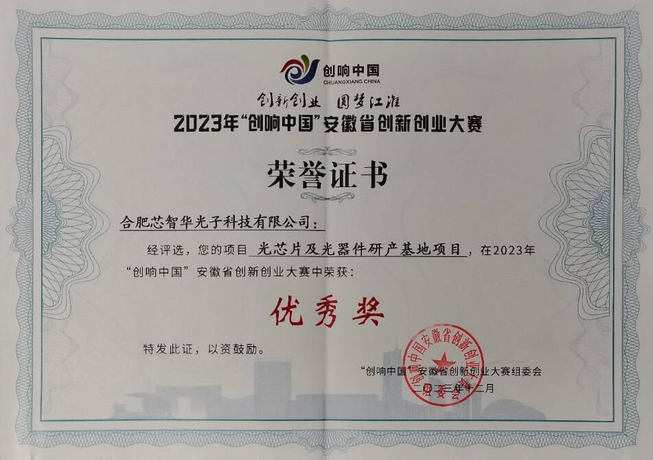 2023年“创响中国”安徽省创新创业大赛优秀奖